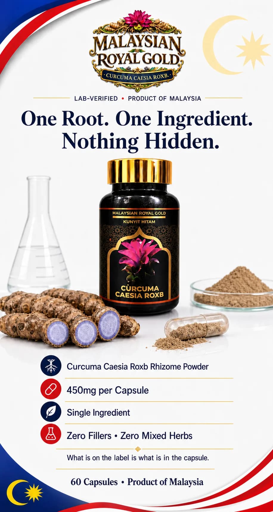 Curcuma Caesia Roxb Capsules: Single Ingredient, Zero Fillers