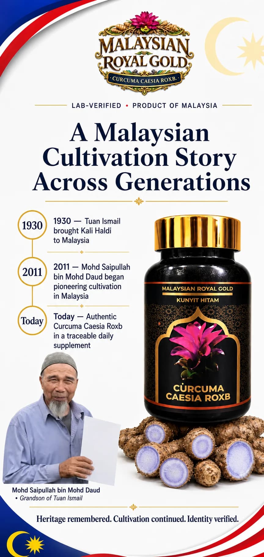 Curcuma Caesia Roxb Capsules: Brand Heritage
