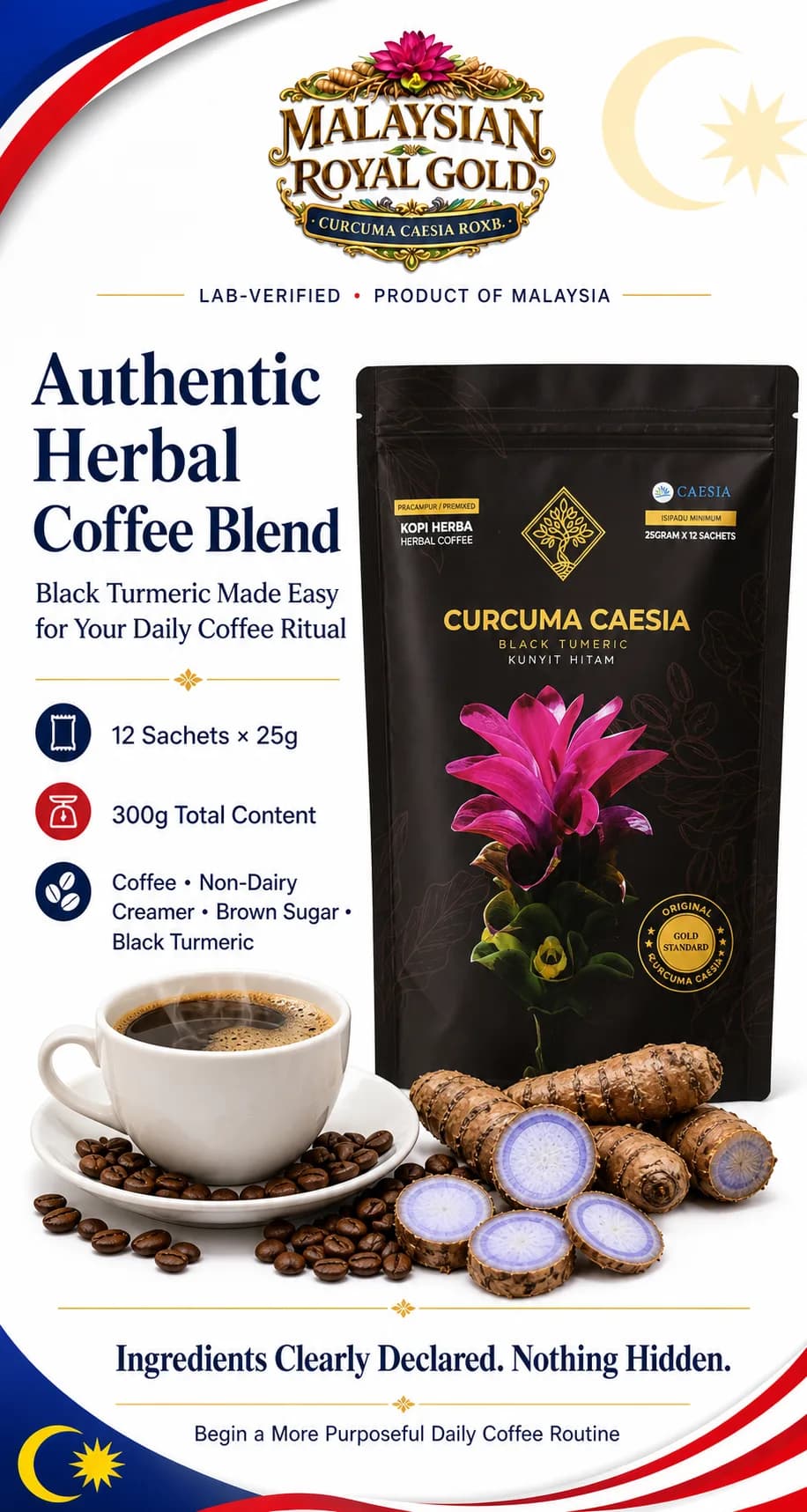 Curcuma Caesia Kopi Herba: Product Introduction