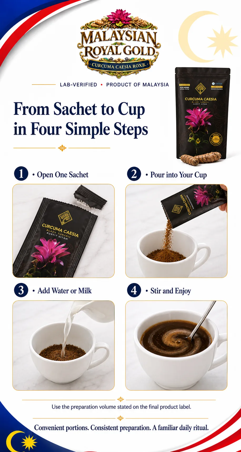 Curcuma Caesia Kopi Herba: Preparation Instructions
