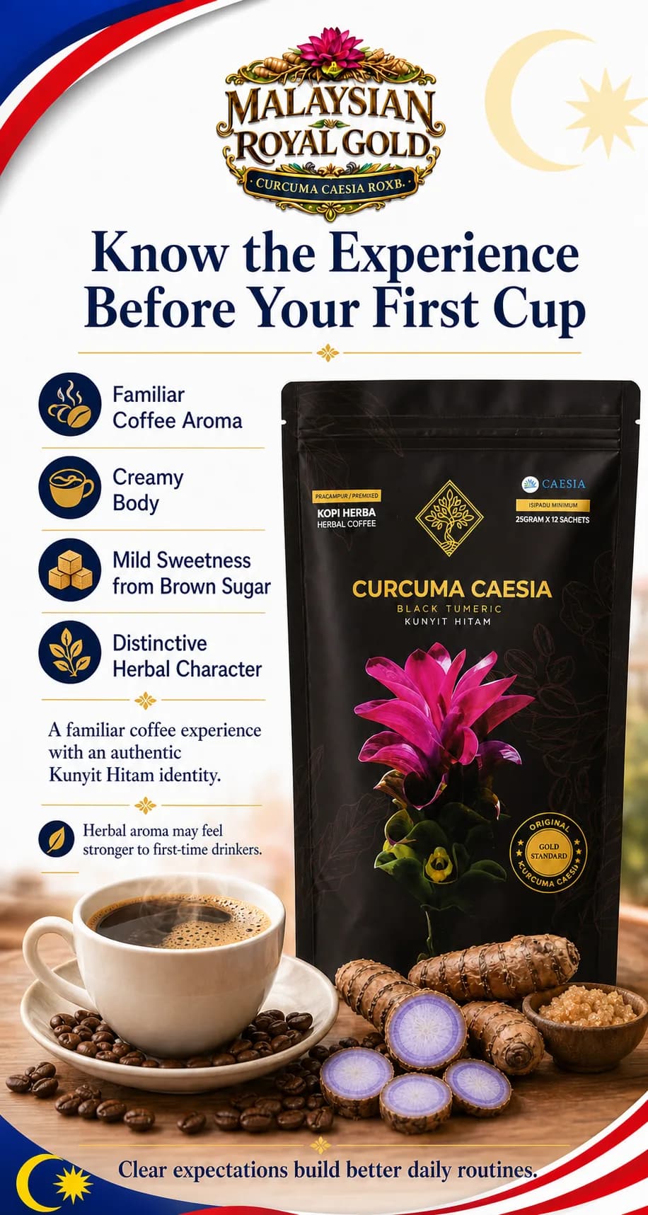 Curcuma Caesia Kopi Herba: Taste & Sensory Expectation