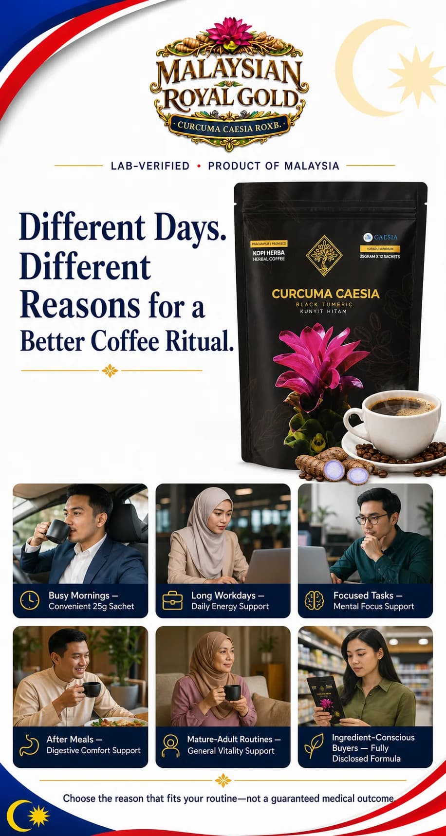 Curcuma Caesia Kopi Herba: Who It's For