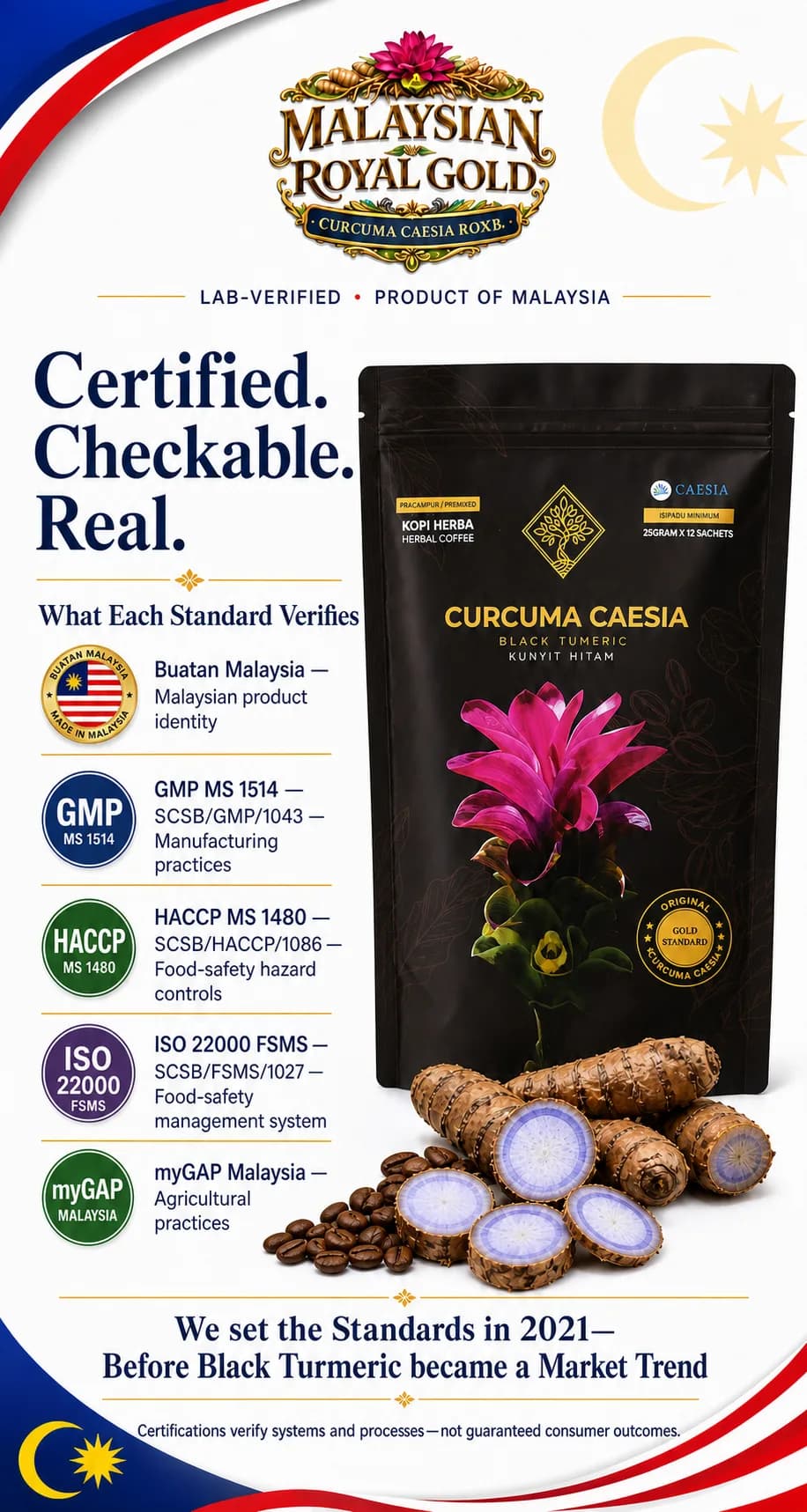 Curcuma Caesia Kopi Herba: Certifications & Compliance