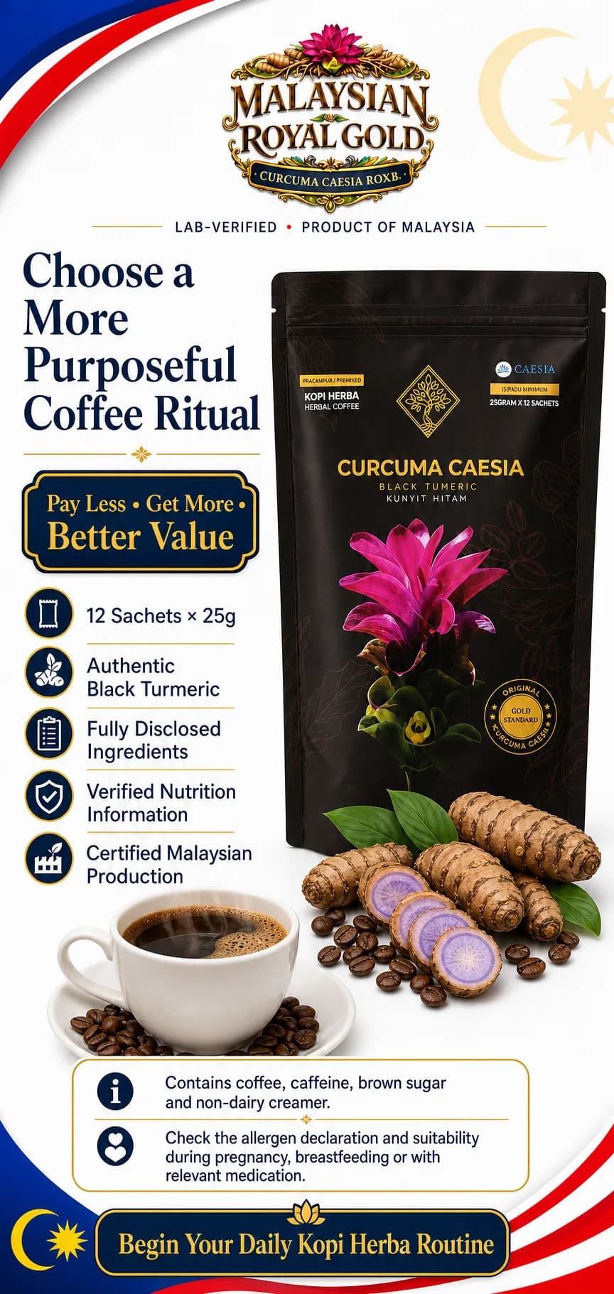 Curcuma Caesia Kopi Herba: Purchase & Ordering Details