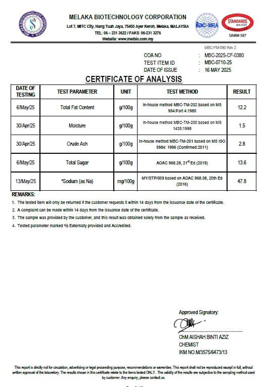 Accredited Nutrition Proofs